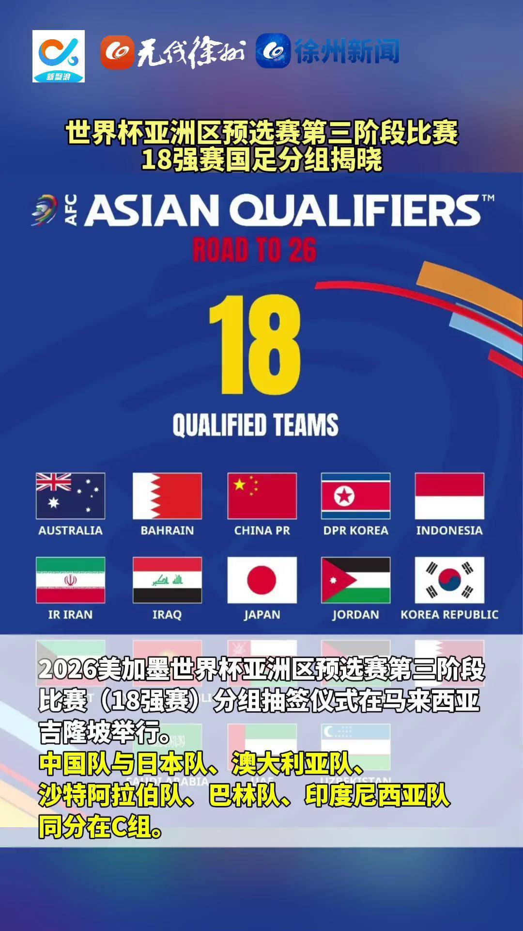 亚洲杯预选赛开始，东南亚球队表现抢眼