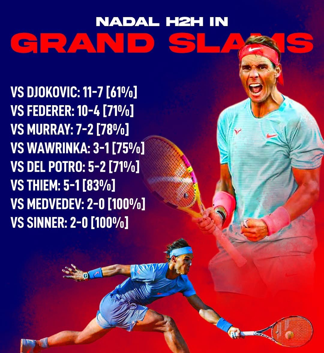 戴维斯杯鏖战蒙特卡洛大师赛，纳达尔统治全场的简单介绍