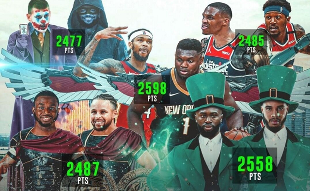 掘金轻取深圳队，锡安带队取胜